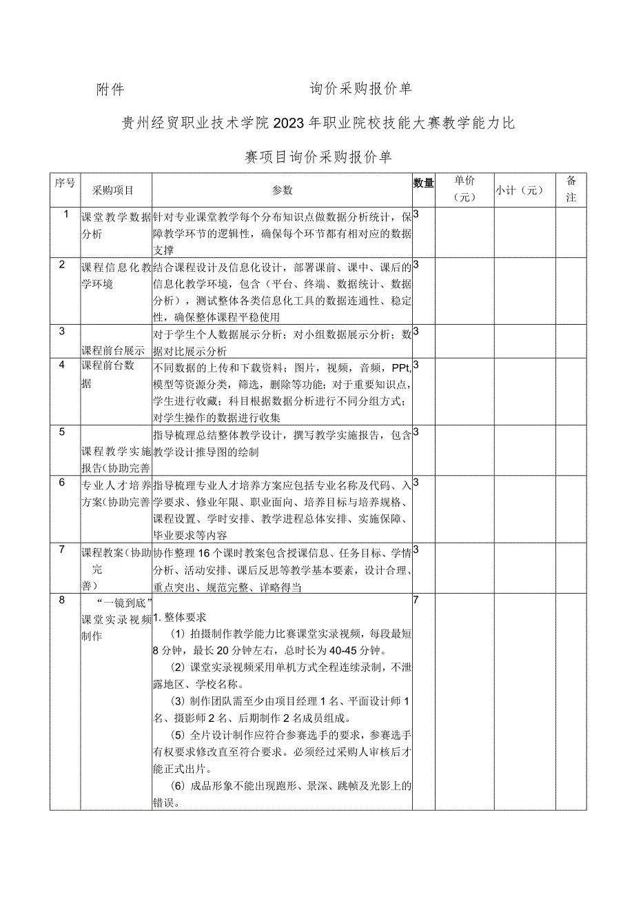 询价采购报价单贵州经贸职业技术学院2023年职业院校技能大赛教学能力比赛项目询价采购报价单.docx_第1页