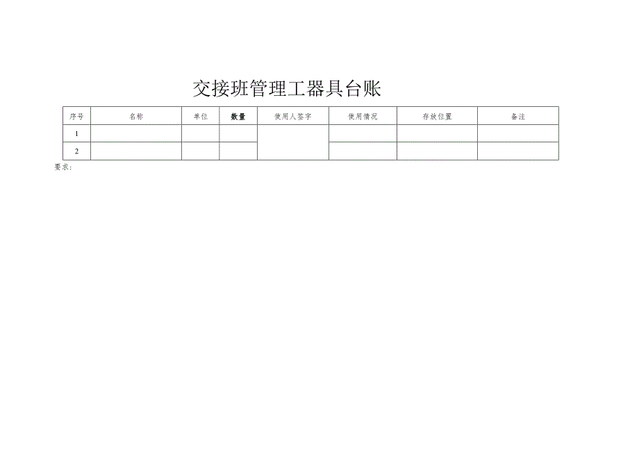 现场交接班管理台账.docx_第1页