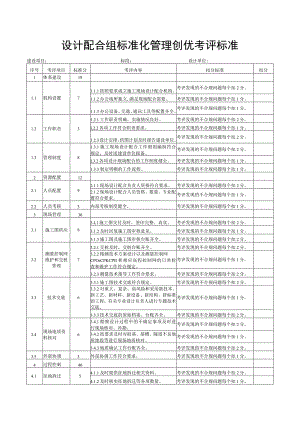 设计配合组标准化管理创优考评标准.docx