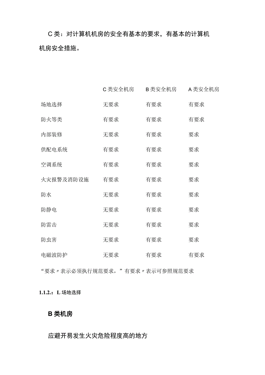 B级弱电机房装修设计方案.docx_第2页