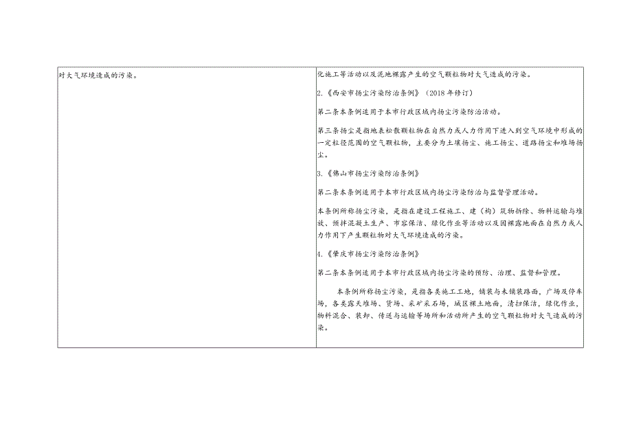 衡阳市扬尘污染防治条例立法依据和条文对照表.docx_第3页