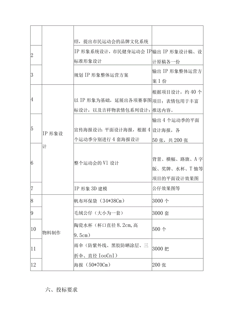 珠海市民健身运动会品牌提升服务需求方案.docx_第3页