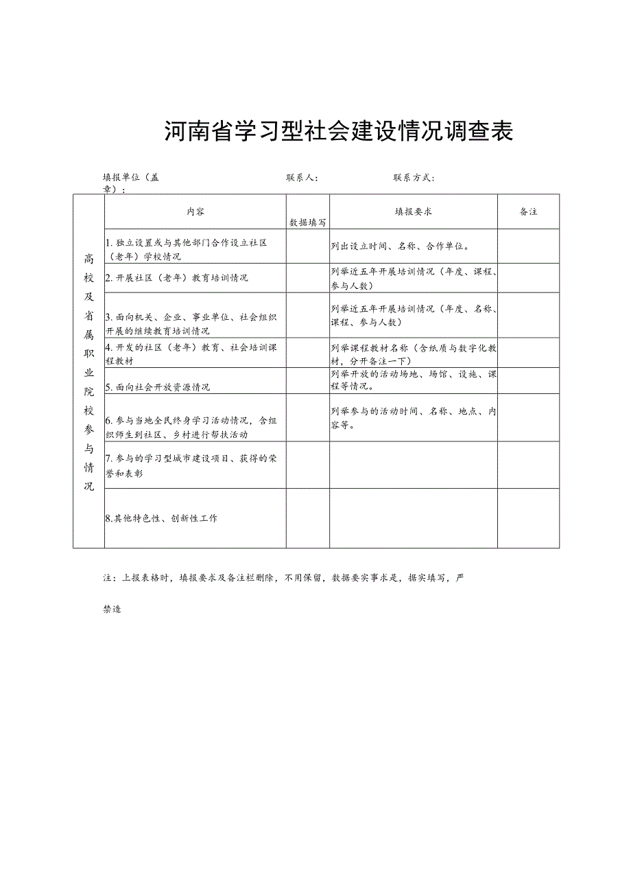 河南省学习型社会建设情况调查表.docx_第1页