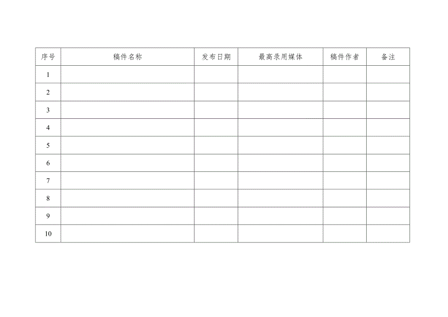 班组宣传稿件记录表.docx_第2页