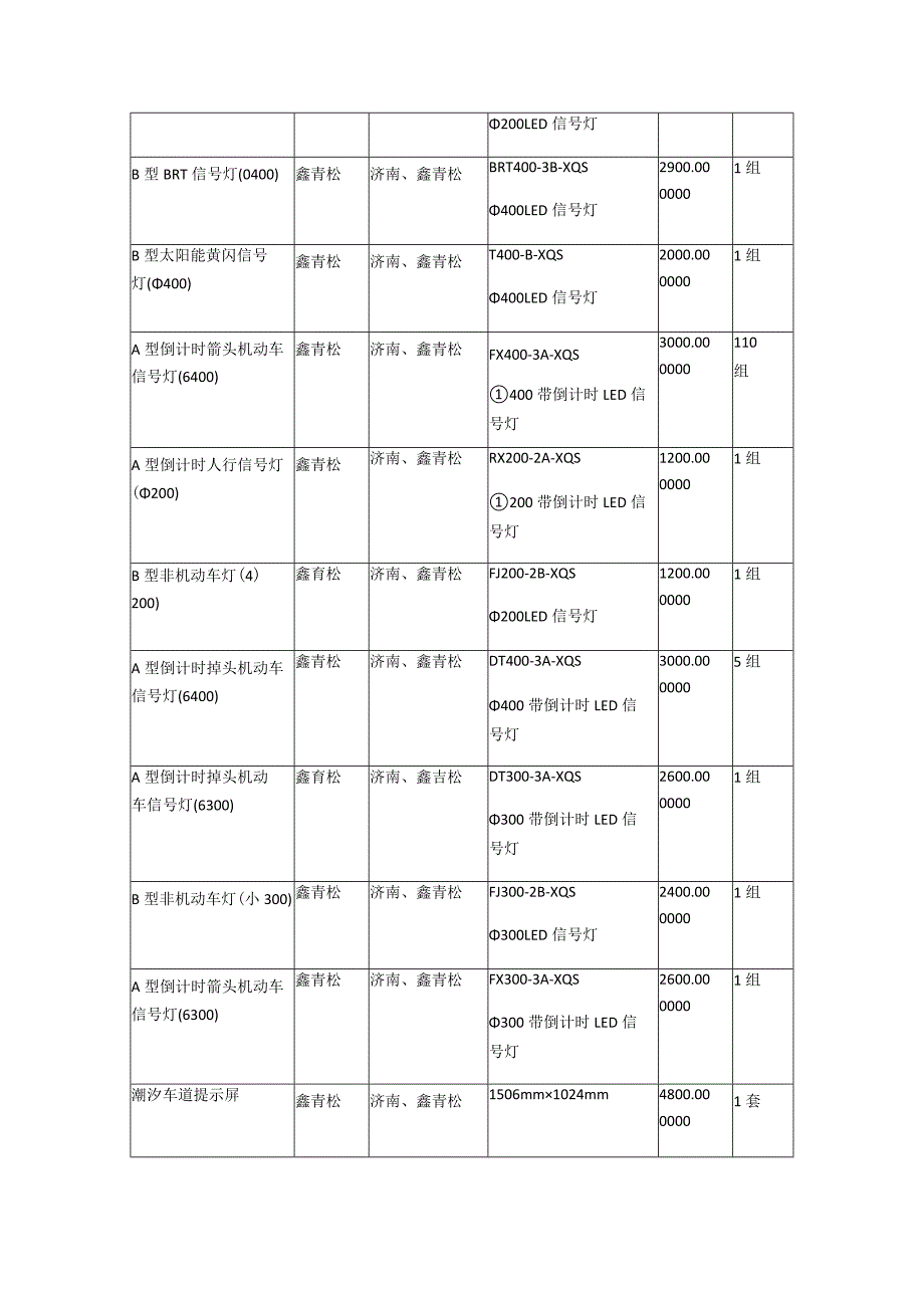 济南市公安局交通警察支队交通信号灯、信号线缆、智慧斑马线施工工程.docx_第2页