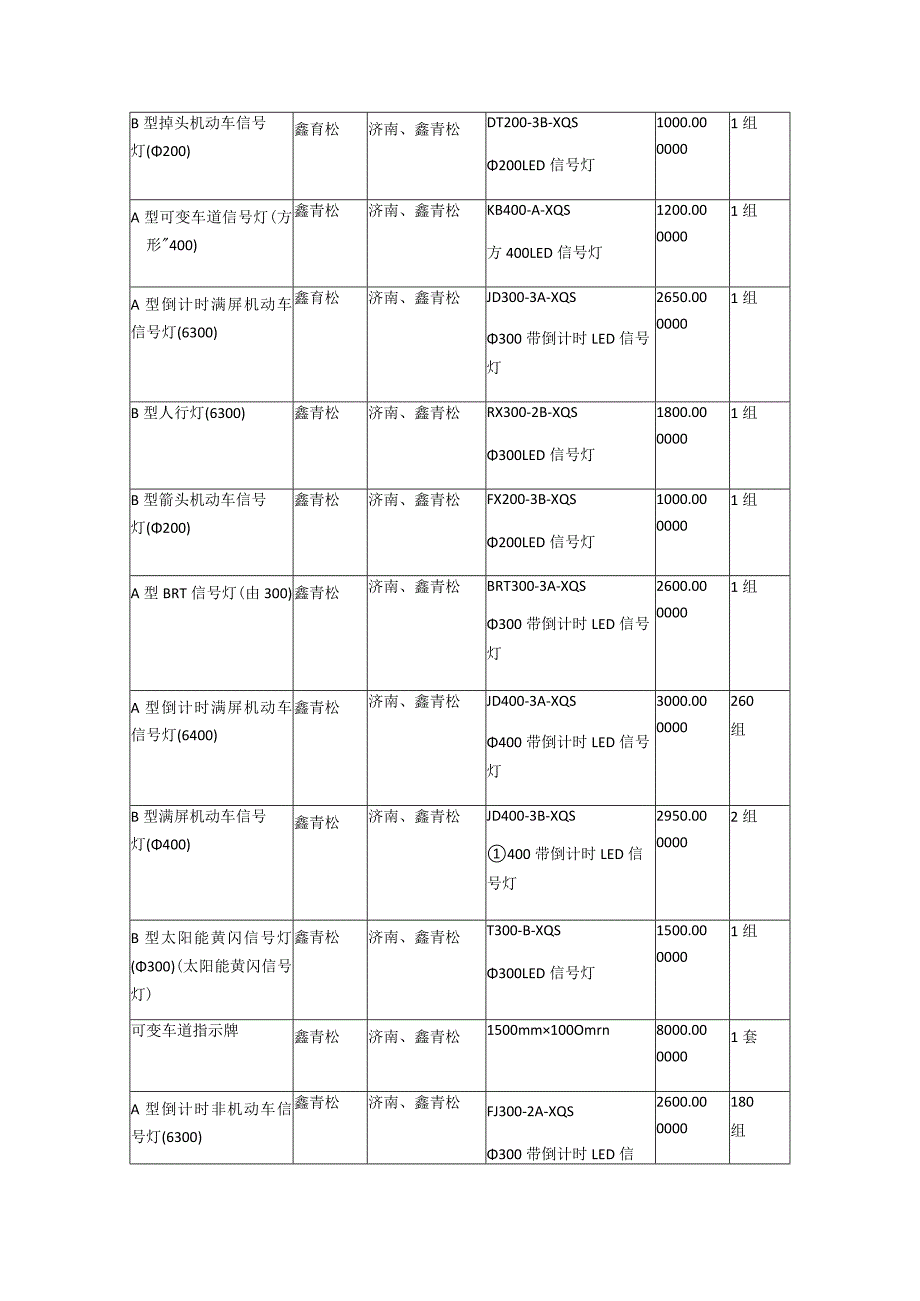 济南市公安局交通警察支队交通信号灯、信号线缆、智慧斑马线施工工程.docx_第3页