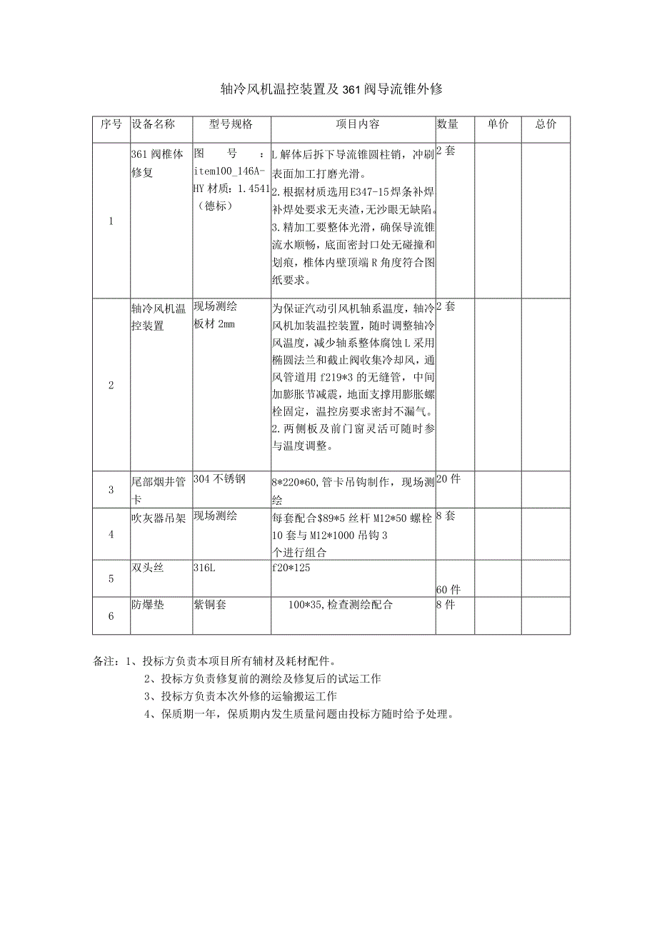 轴冷风机温控装置及361阀导流锥外修.docx_第1页