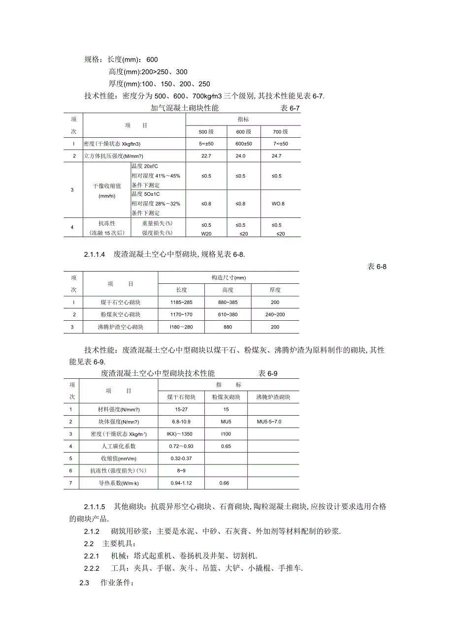 中型砌块砌筑工程施工工艺标准工程文档范本.docx_第2页