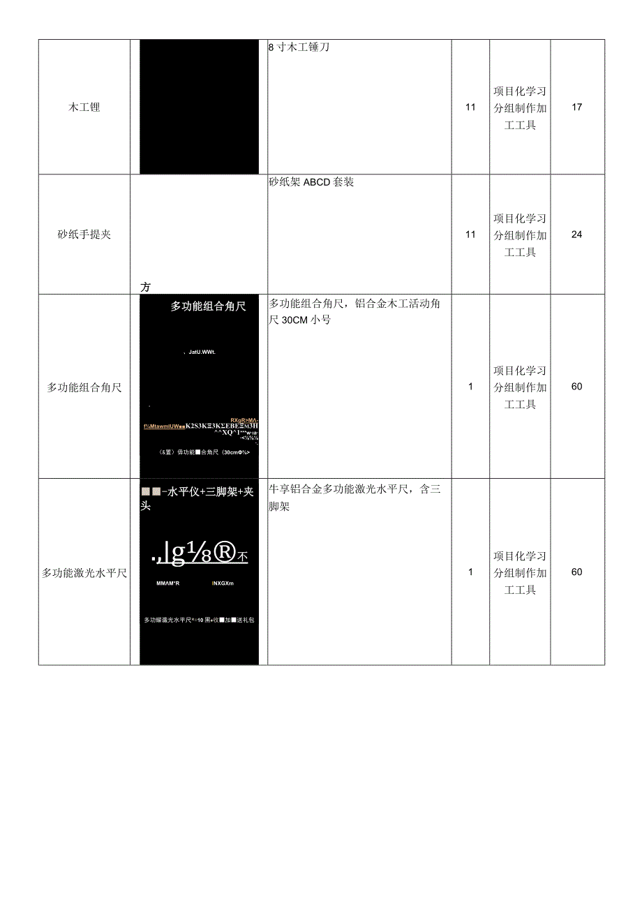 通用技术实验室器材.docx_第3页