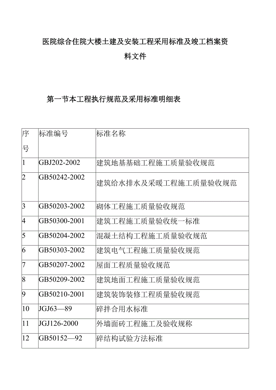 医院综合住院大楼土建及安装工程采用标准及竣工档案资料文件.docx_第1页