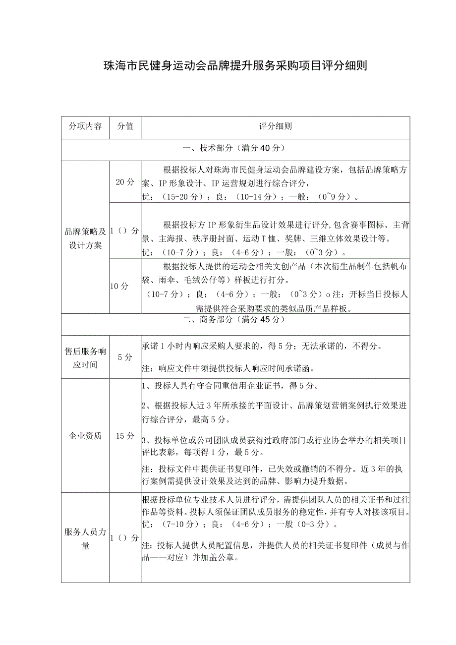 珠海市民健身运动会品牌提升服务采购项目评分细则.docx_第1页