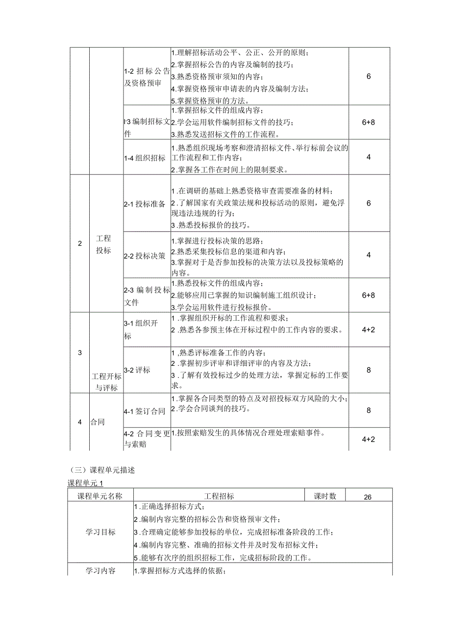 工程招投标与合同管理.docx_第3页