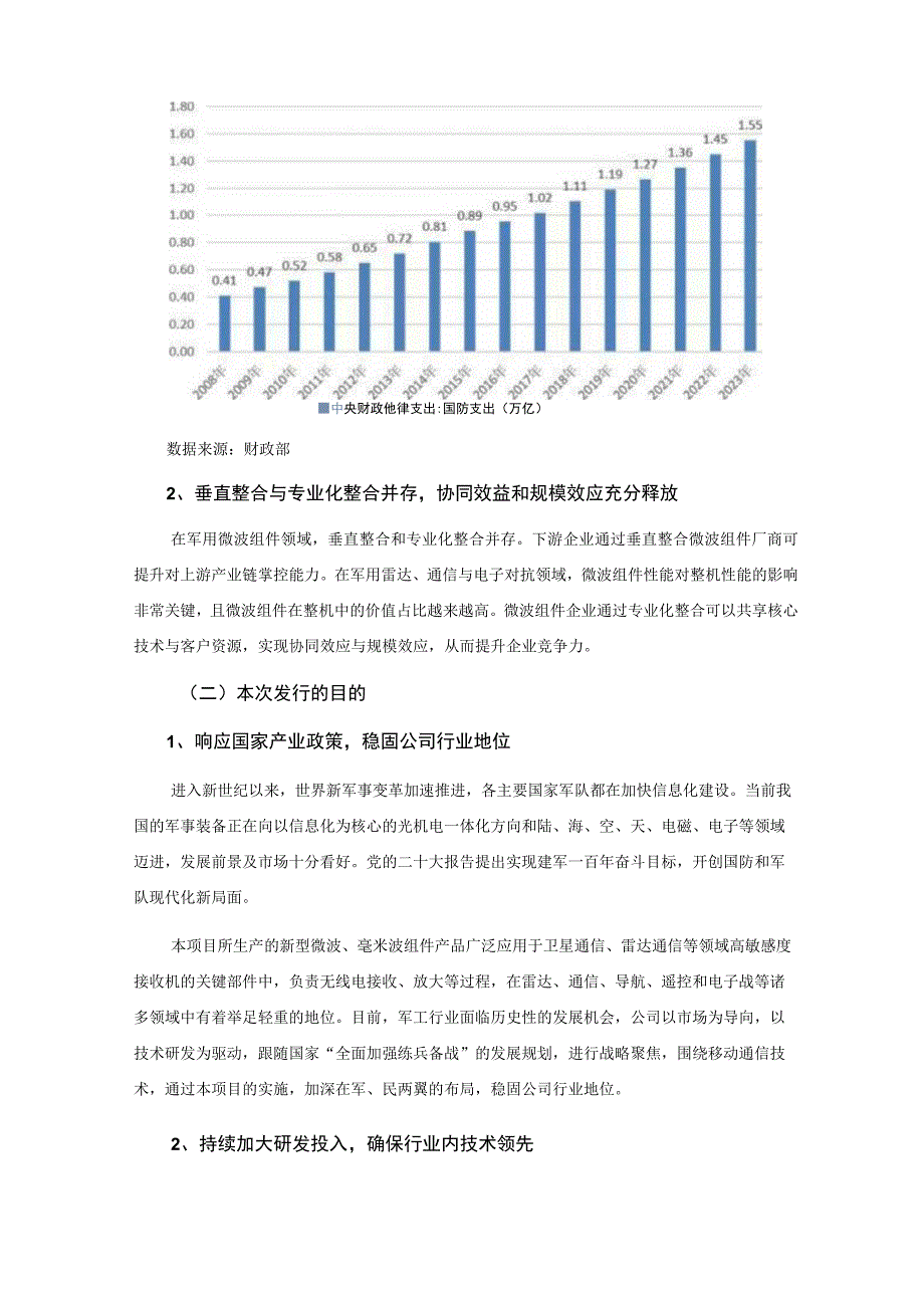 盛路通信：广东盛路通信科技股份有限公司2022年度向特定对象发行A股股票方案论证分析报告（修订稿）.docx_第3页