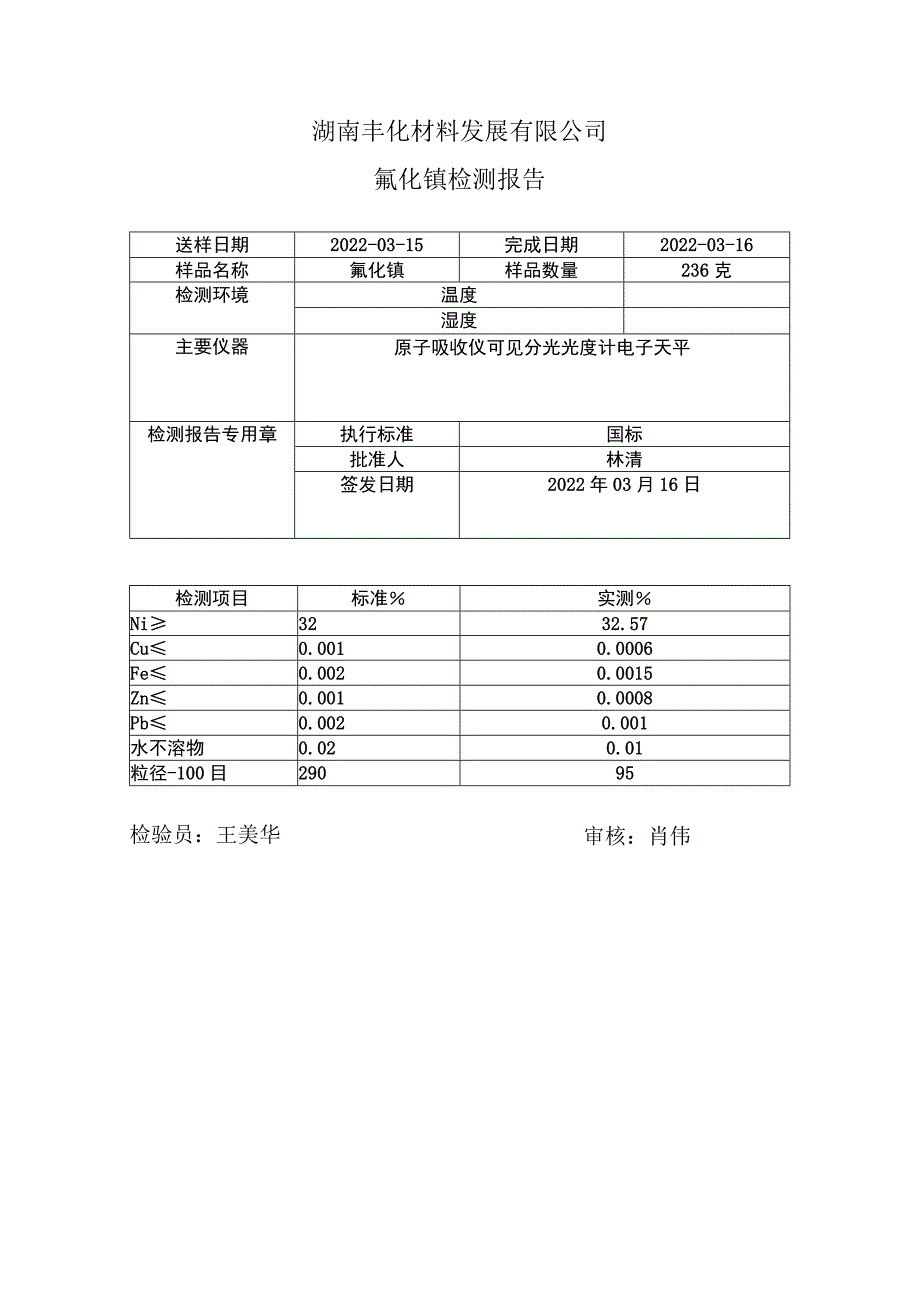 湖南丰化材料发展有限公司氟化镍检测报告.docx_第1页