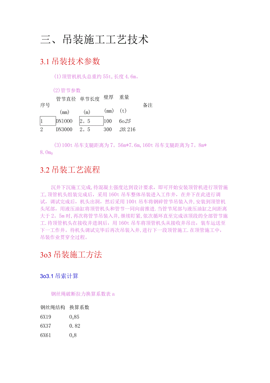 吊装紧急施工实施方案.docx_第2页