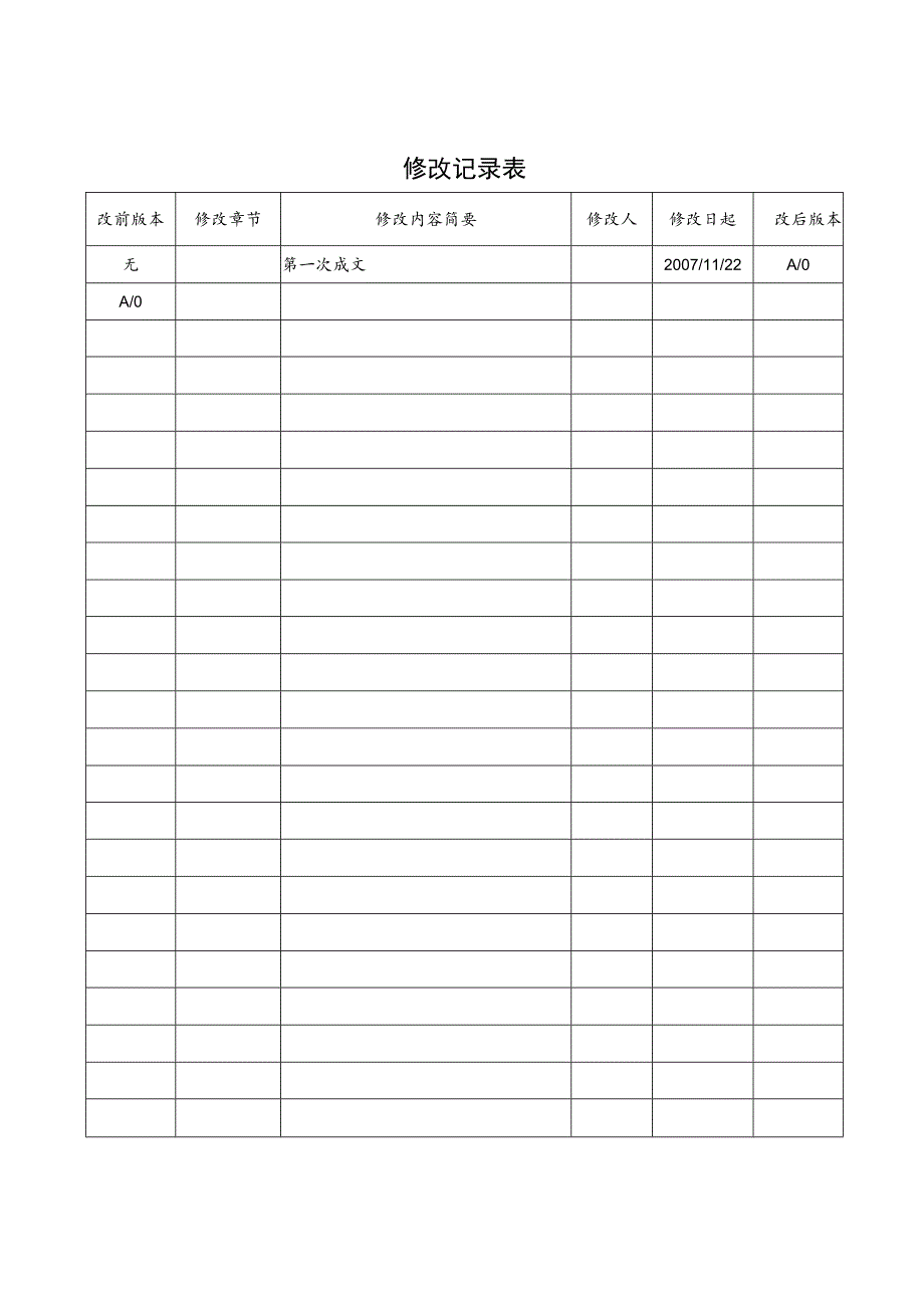 薪酬管理-制度办法26某集团公司薪酬管理制度..docx_第2页