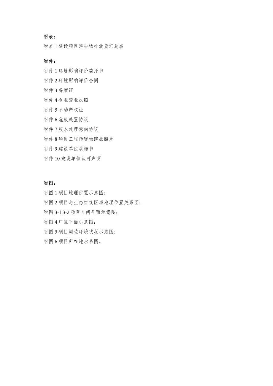 江苏丰山生化科技有限公司研发技术中心项目环评报告表(01).docx_第3页