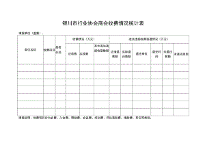 银川市行业协会商会收费情况统计表.docx