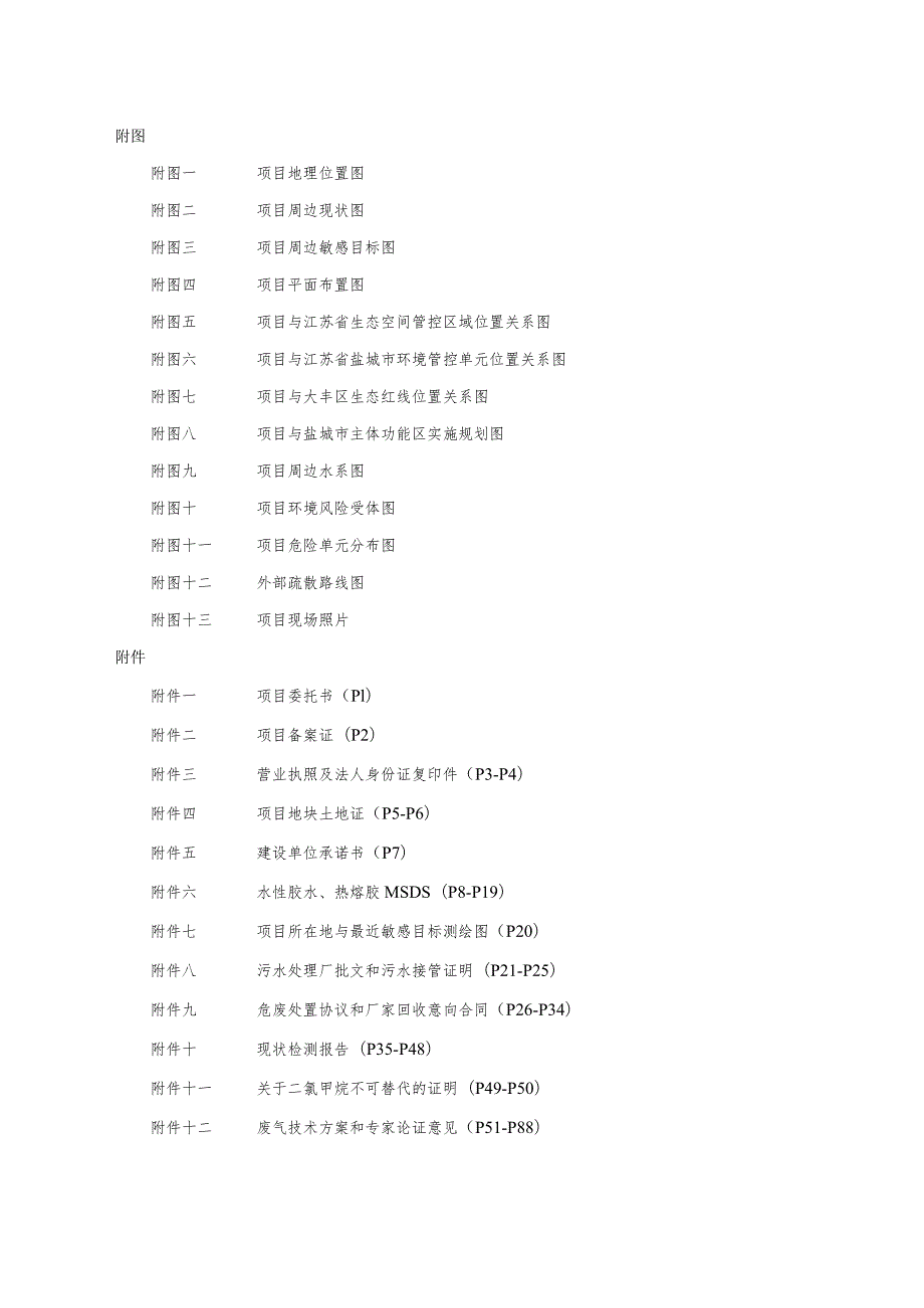 年产40万立方米汽车内饰海绵及床垫海绵项目环评报告表.docx_第3页