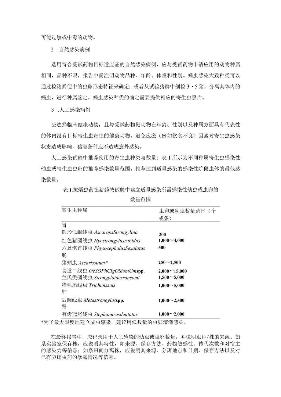 猪抗蠕虫药临床有效性试验技术指导原则概述.docx_第2页