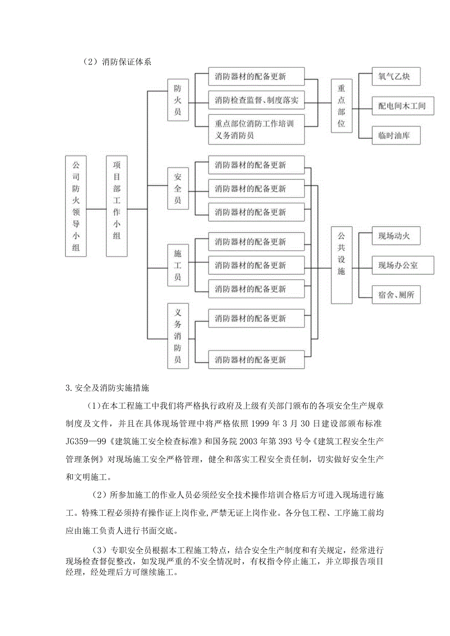 安全、文明施工及环境保证体系及实施措施.docx_第2页