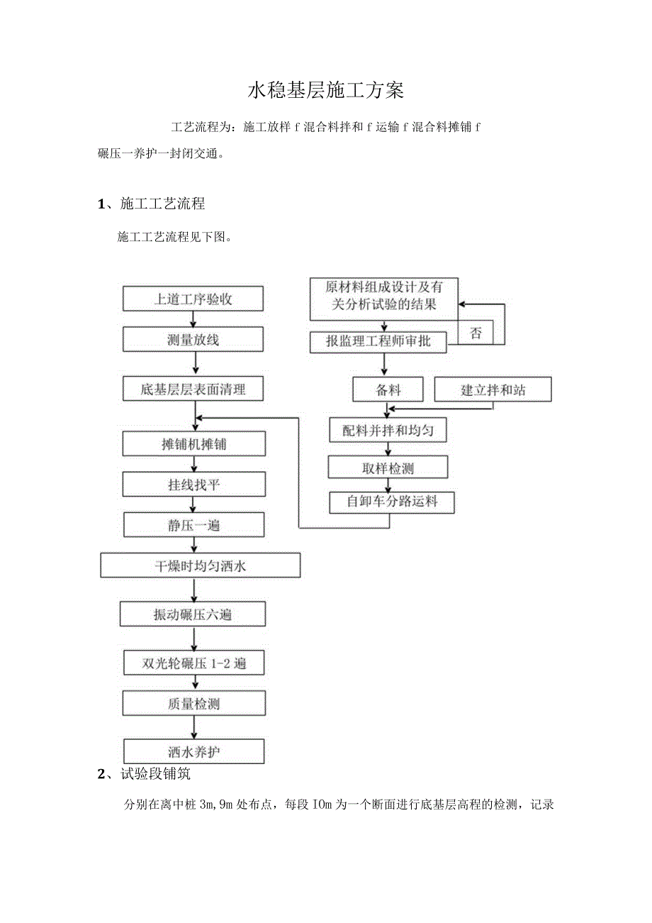 水泥稳定基层施工方案.docx_第1页