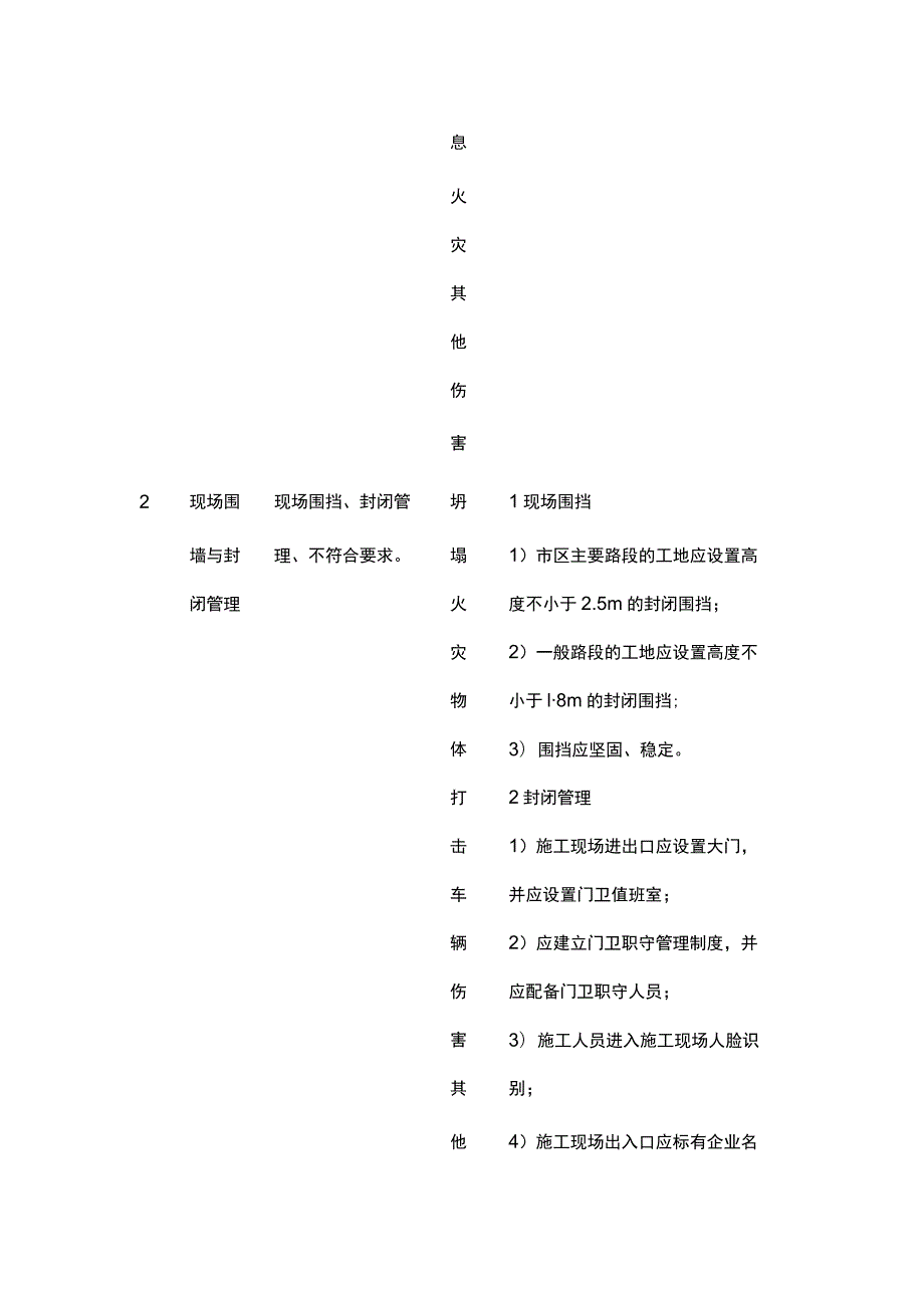 危险源辨识和管控措施全.docx_第3页