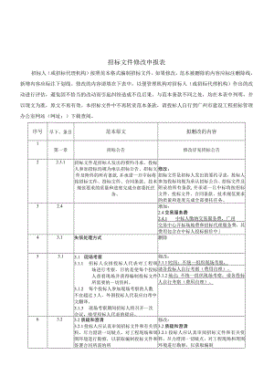 产业园广进路市政配套设施建设工程勘察设计招标文件.docx