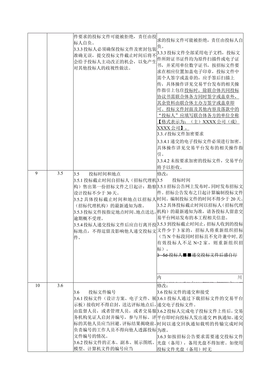 产业园广进路市政配套设施建设工程勘察设计招标文件.docx_第3页