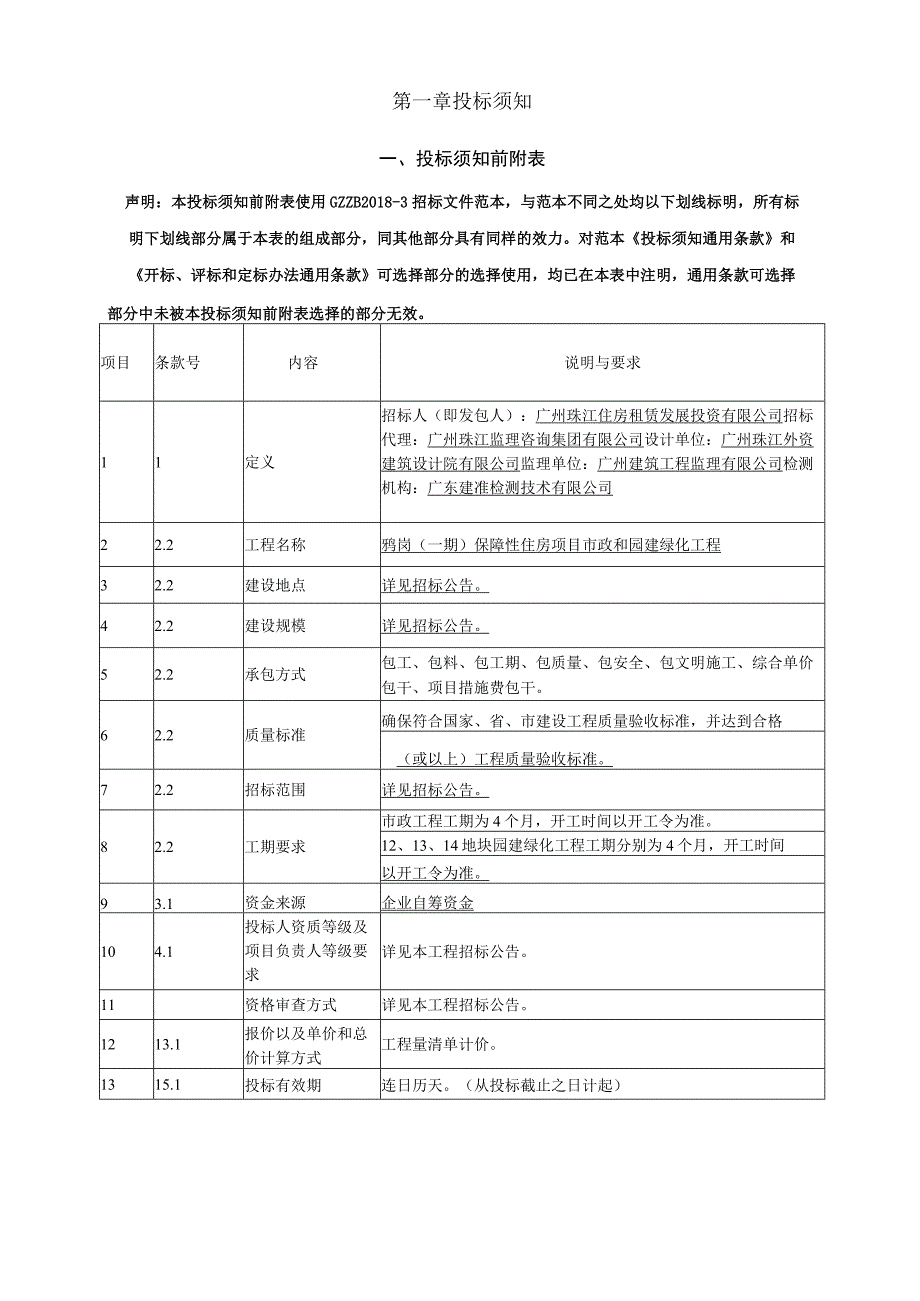 保障性住房项目市政和园建绿化工程招标文件.docx_第3页