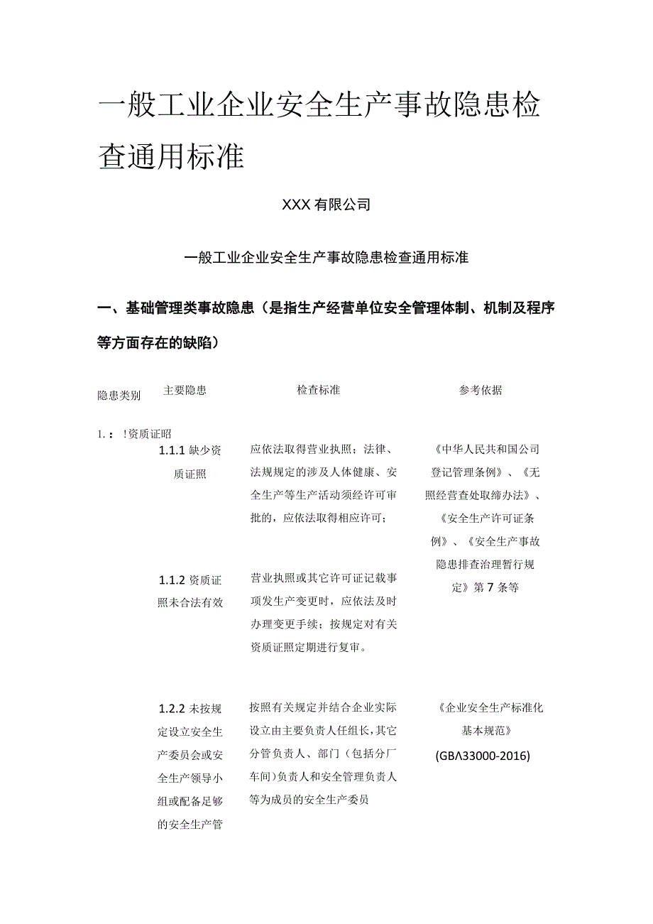 一般工业企业安全生产事故隐患检查通用标准全.docx_第1页