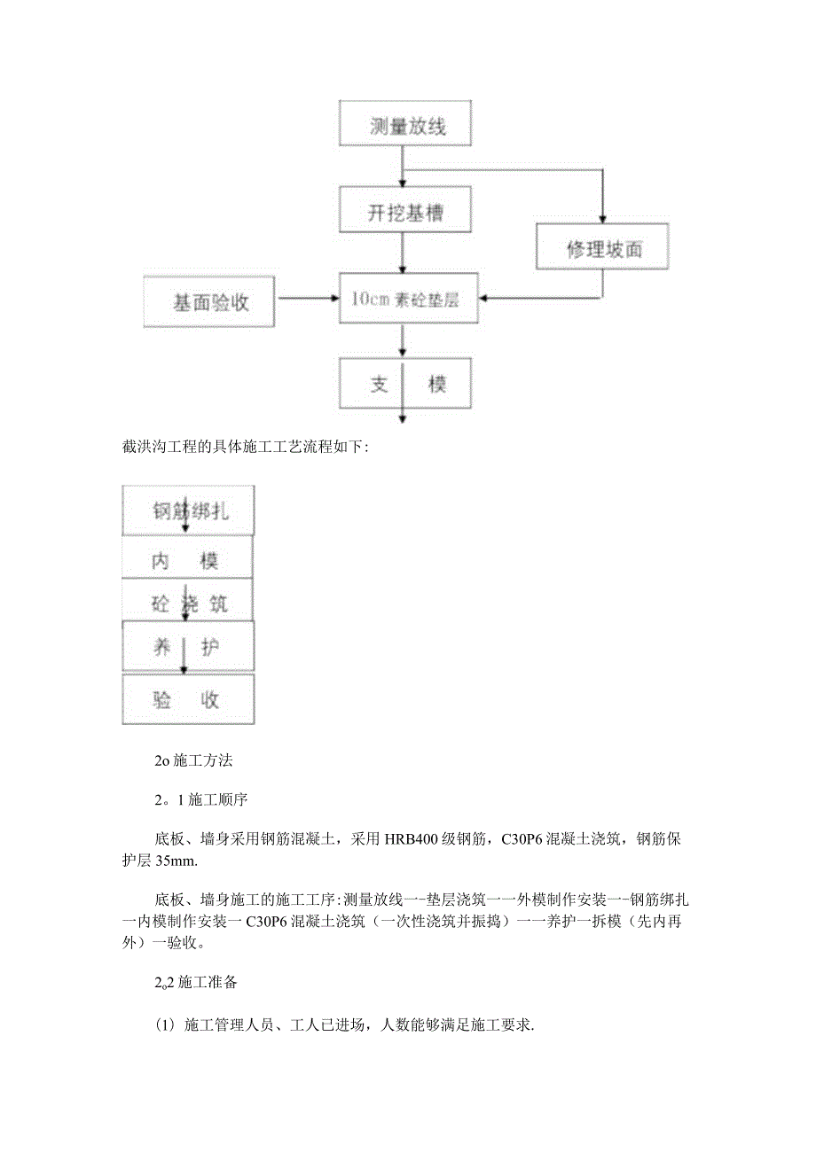 截洪沟紧急施工实施方案.docx_第3页