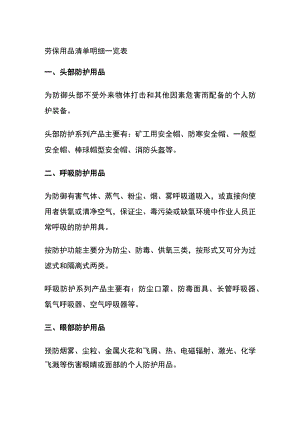 劳保用品清单明细一览表全.docx