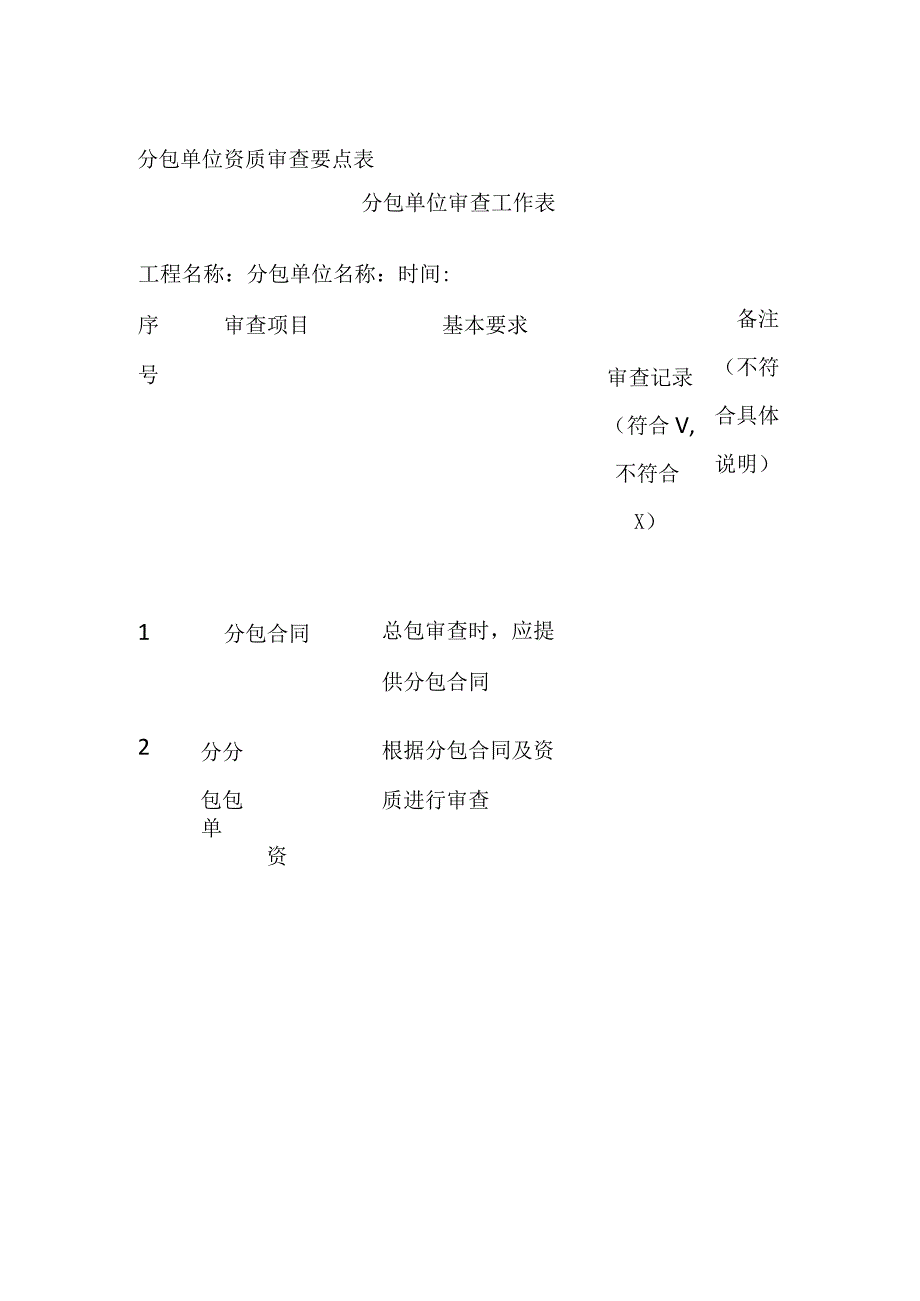 分包单位资质审查要点表全.docx_第1页