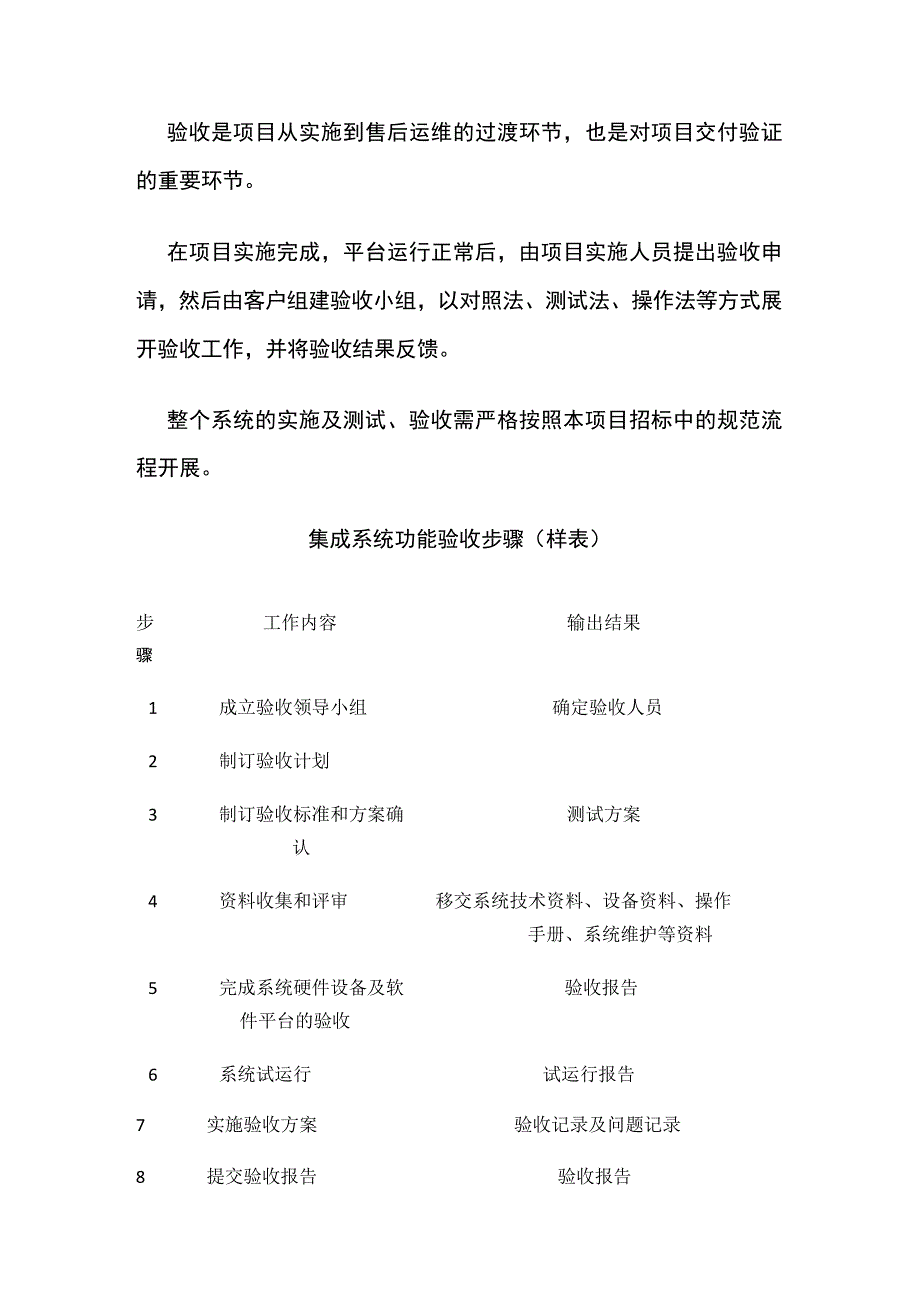 弱电系统集成（IBMS）项目实施方案.docx_第3页