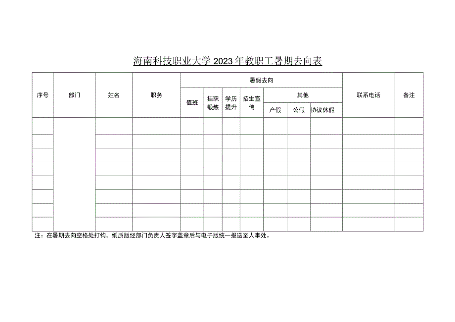 海南科技职业大学2023年教职工暑期去向表.docx_第1页