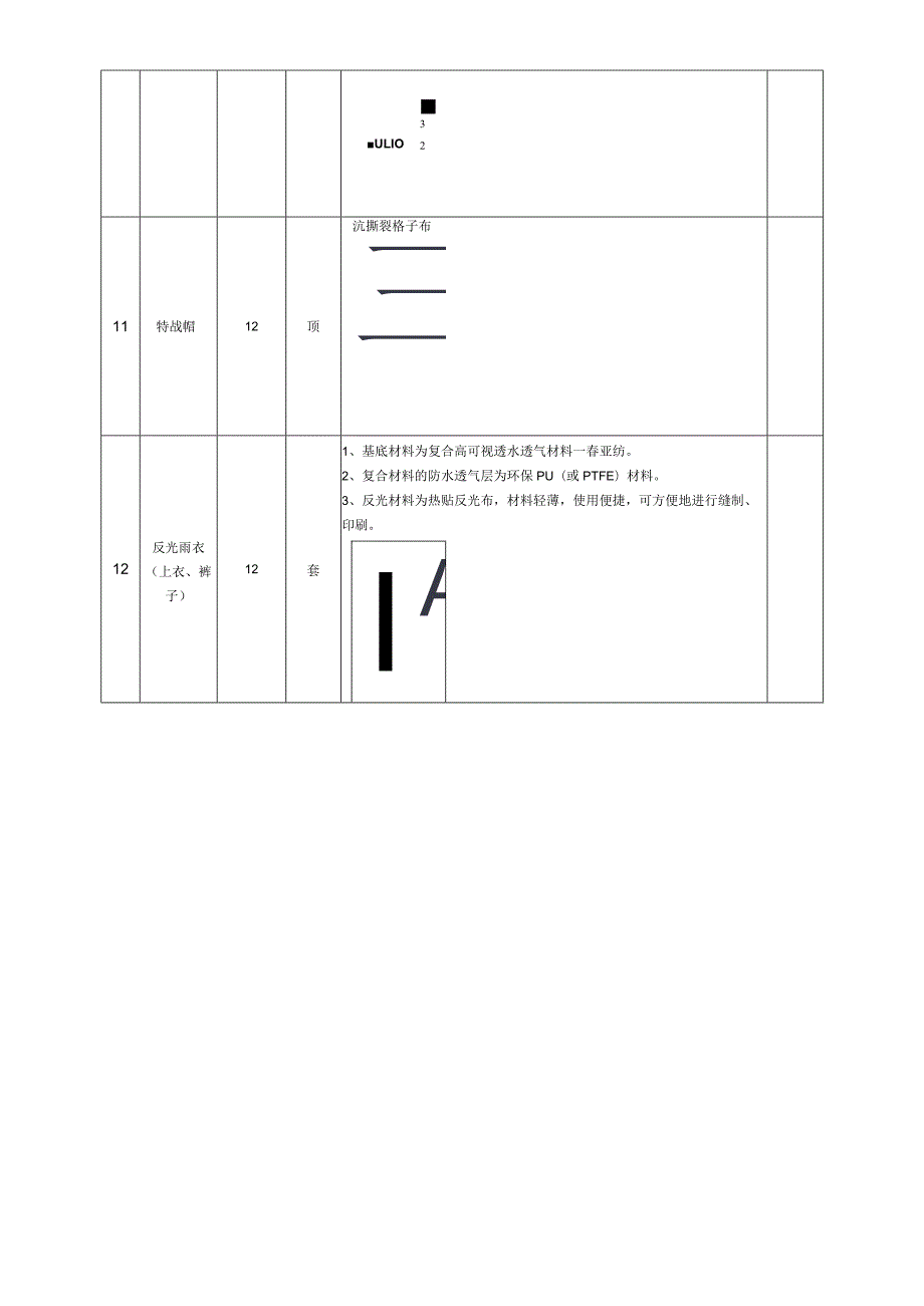 滁州学院安全保卫处采购内保制服技术参数.docx_第3页