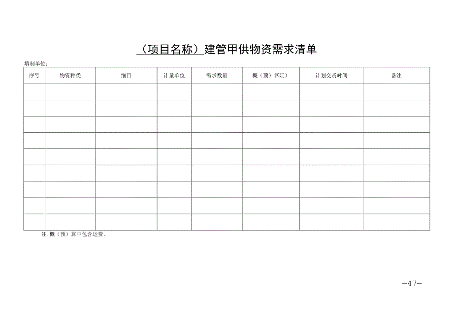 建管甲供物资需求清单.docx_第2页