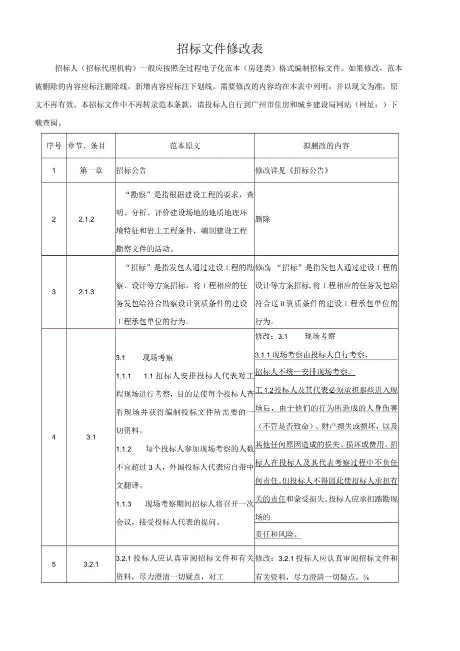 学校建设项目方案设计和初步设计招标文件.docx_第2页