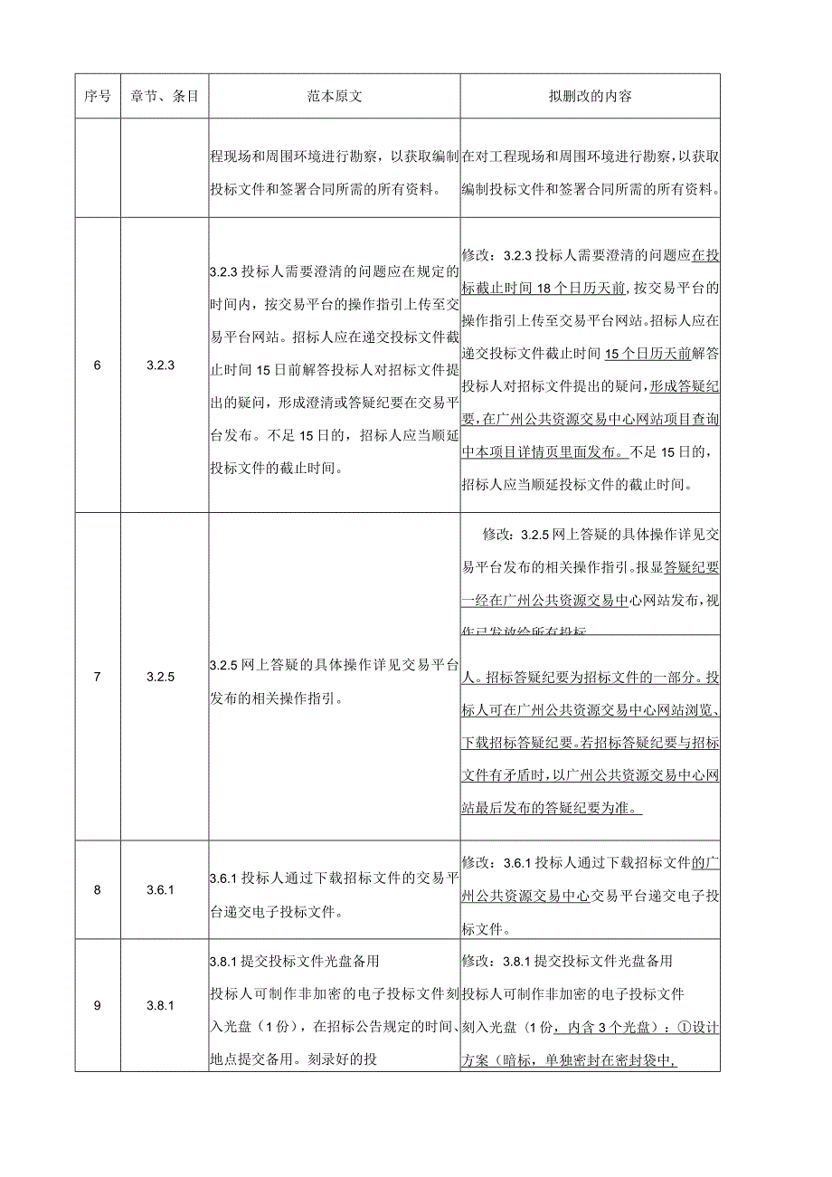 学校建设项目方案设计和初步设计招标文件.docx_第3页