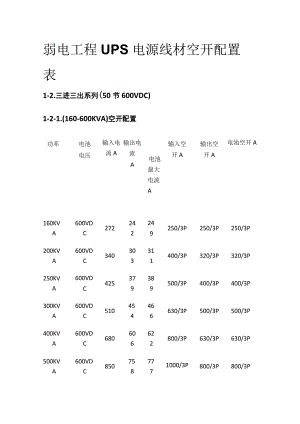 弱电工程UPS电源线材空开配置表.docx