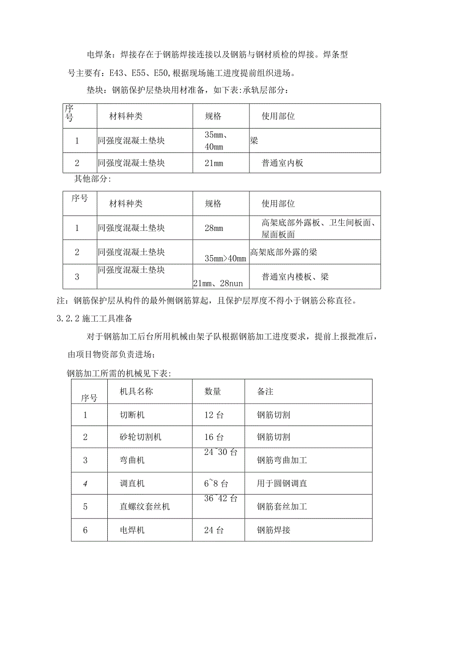 梁板钢筋绑扎作业指导书.docx_第3页