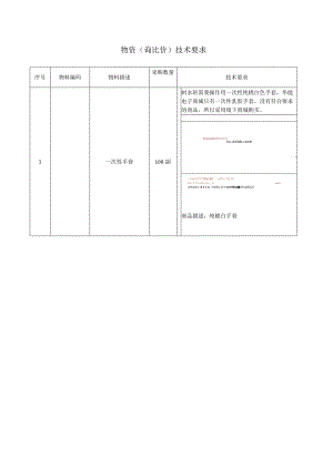 物资询比价技术要求.docx