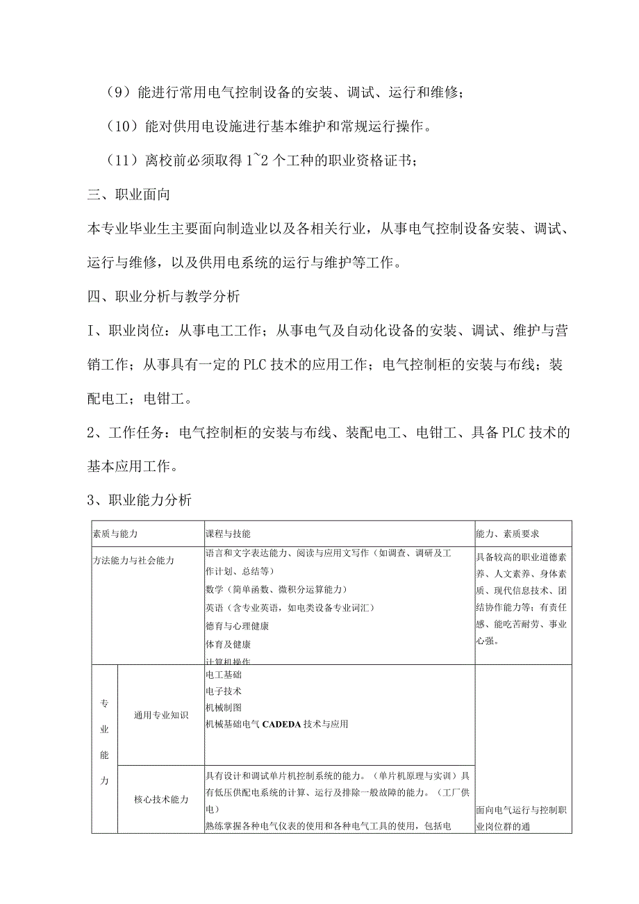 电气运行与控制专业人才培养方案.docx_第2页