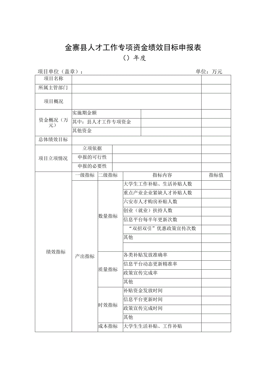 金寨县人才工作专项资金绩效目标申报表.docx_第1页