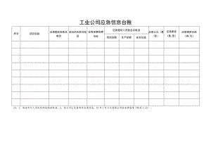 工业公司应急信息台账.docx