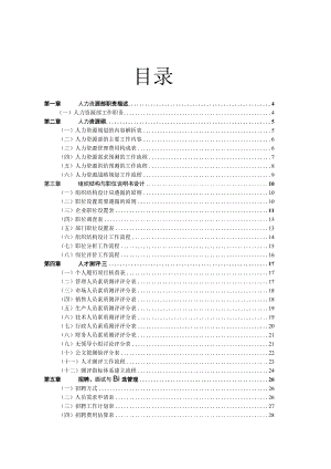 HR人力资源管理手册..docx