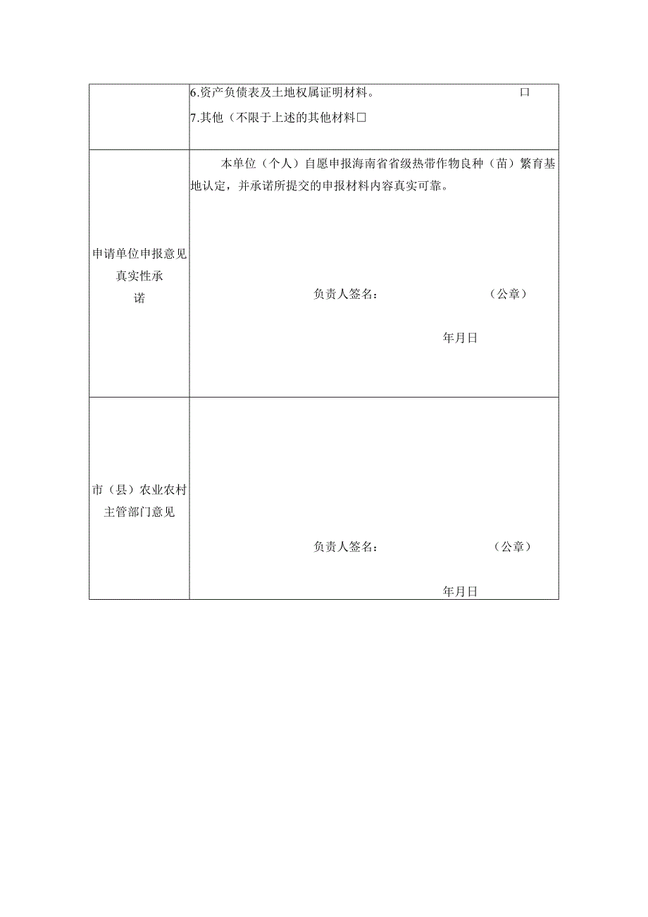 海南省省级热带作物良种（苗）繁育基地、热带优异果蔬展示示范基地认定申请书.docx_第3页