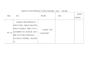 海南省非主要农作物种苗生产经营许可条件规定（试行）（修订稿）.docx