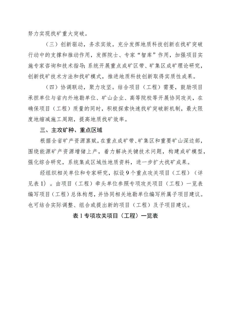 安徽省战略性矿产找矿行动专项攻关项目（工程）立项指南、立项建议书编写提纲、基本信息表.docx_第2页